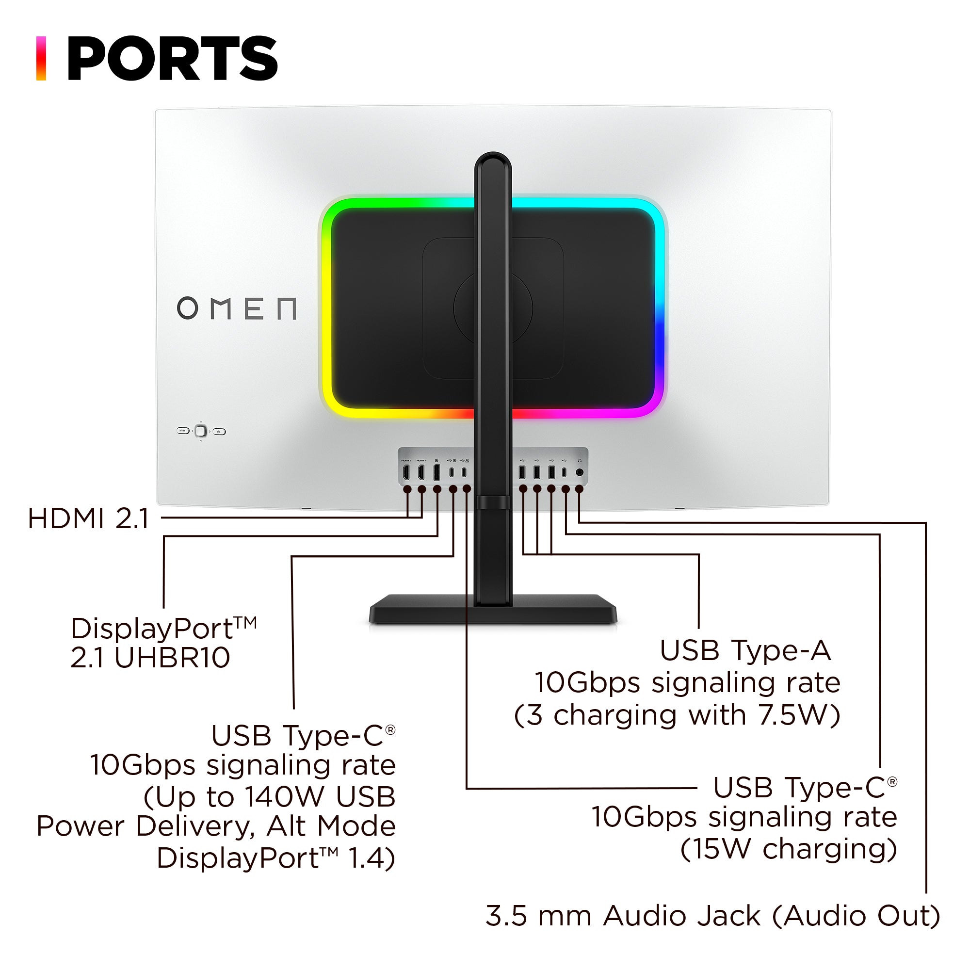 OMEN Transcend 31.5 inch UHD 240Hz OLED Gaming Monitor  - OMEN Transcend 32 - Image 10